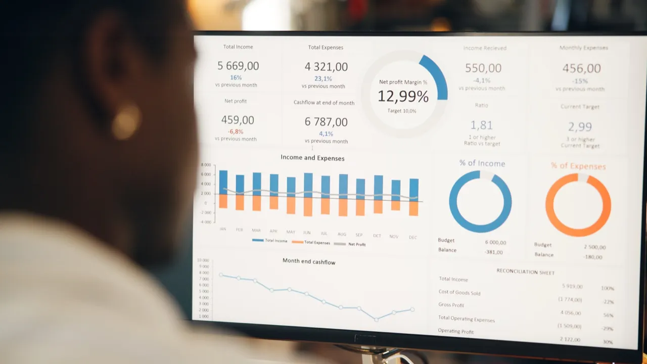 ERP’de Canlı Raporlama ve KPI Takibi İşletmelere Ne Kazandırır? — kapak görseli