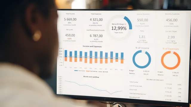ERP’de Canlı Raporlama ve KPI Takibi İşletmelere Ne Kazandırır? — kapak görseli